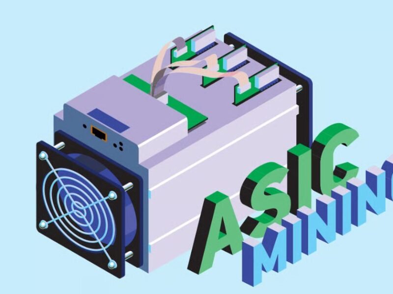 Factors Affecting Profitability of ASIC Miner